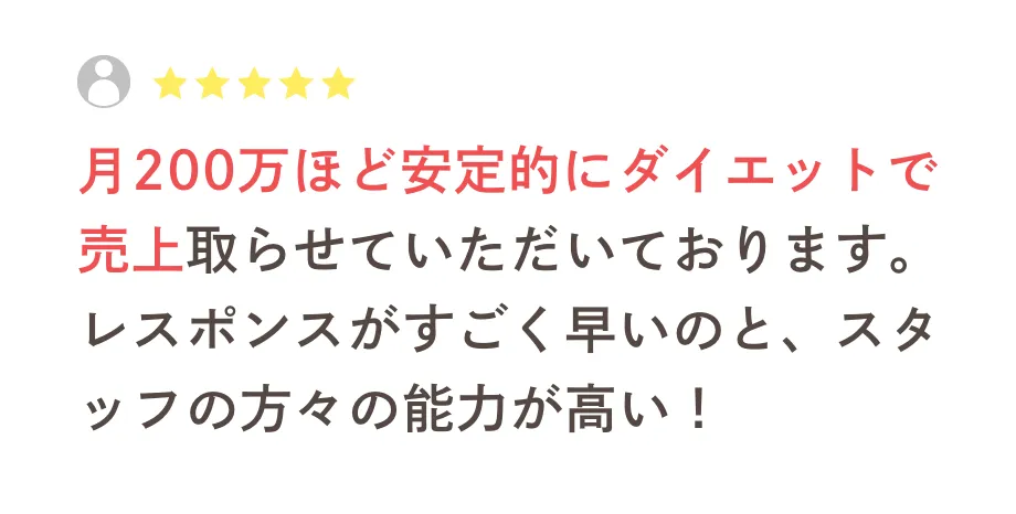 月200万ほど安定的にダイエットで売上を取らせていただいております。レスポンスがすごく早いのと、スタッフの方々の能力が高い！