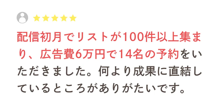 配信初月でリストが100件以上集まり、広告費6万円で14名の予約をいただきました。何より成果に直結しているところがありがたいです。