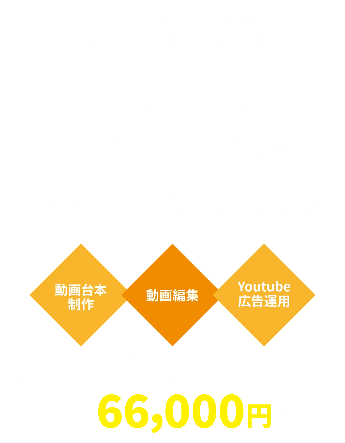 YouTube広告スタートパッケージプラン