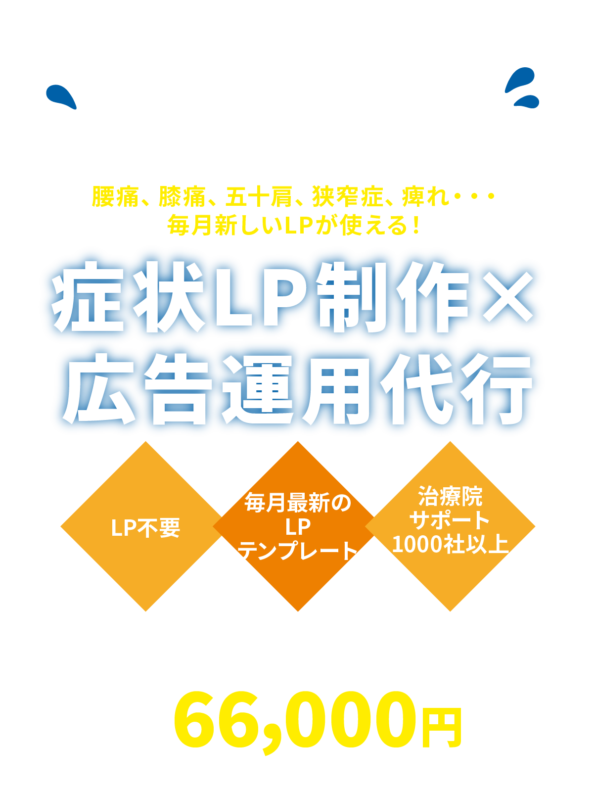 症状LP制作×広告運用代行